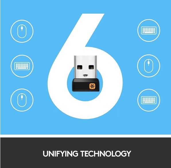 Logitech K400 Plus Wireless