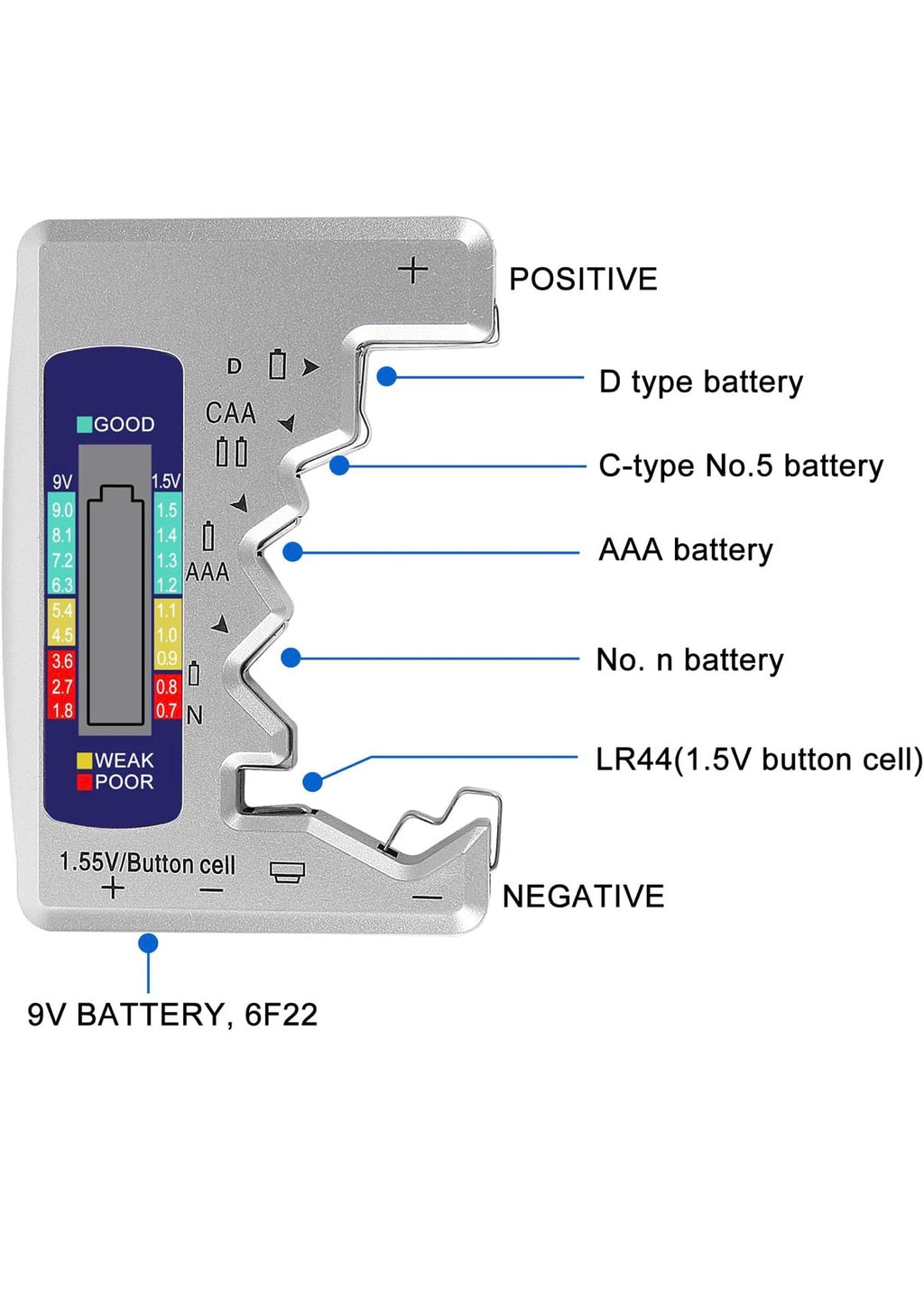 Universal Battery Tester