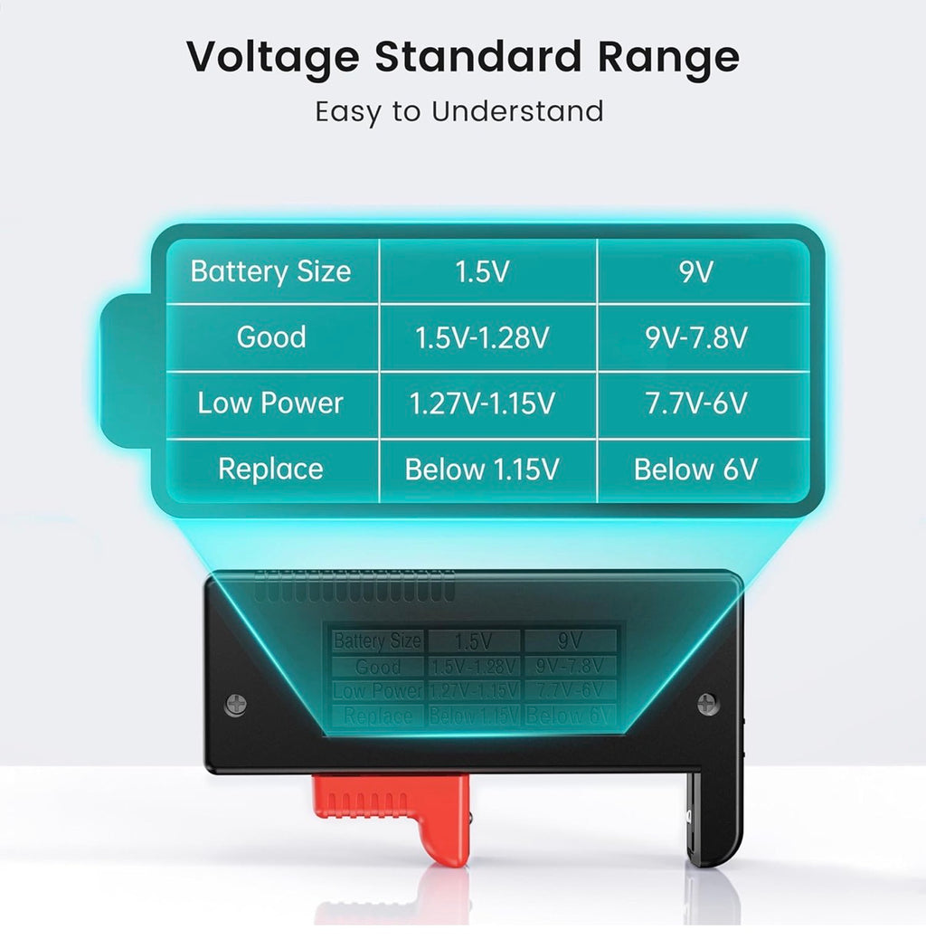 Magnetic Battery Tester
